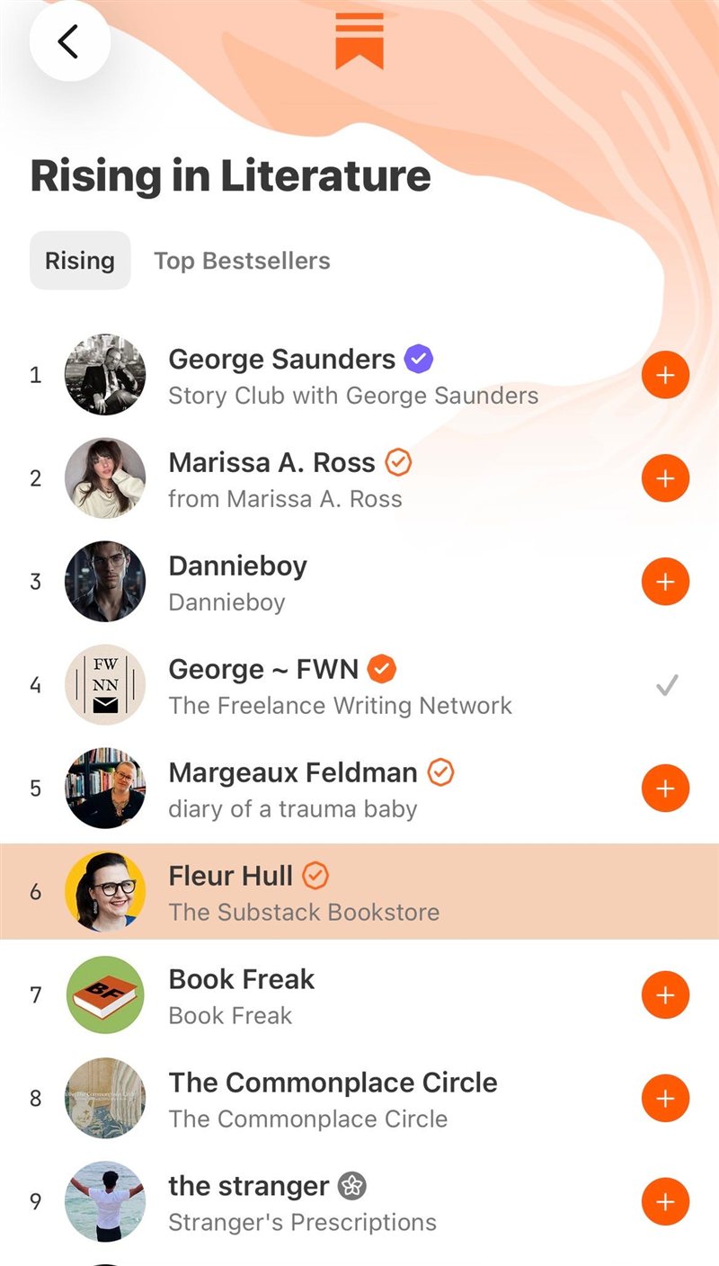Fleur Hull ranked number 6 Rising in Literature on Substack